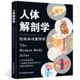 文章附图